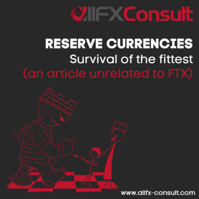 Reserve Currencies 1080