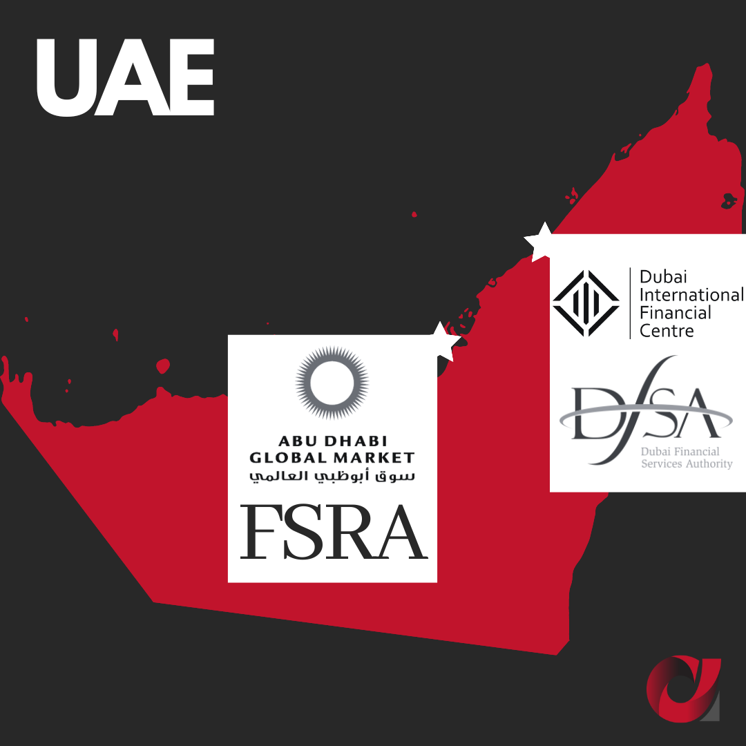 UAE Forex License