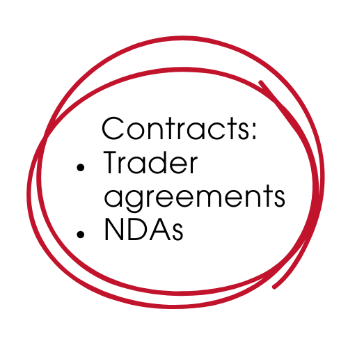 Contracts for a prop firm