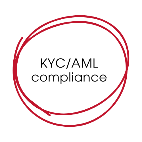KYC / AML Compliance for a prop firm