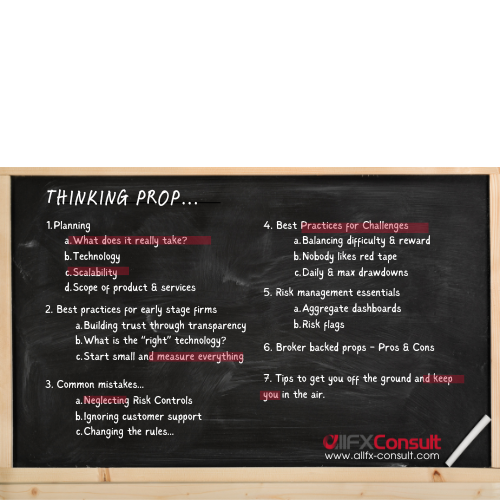 Thinking-Prop-Mobile