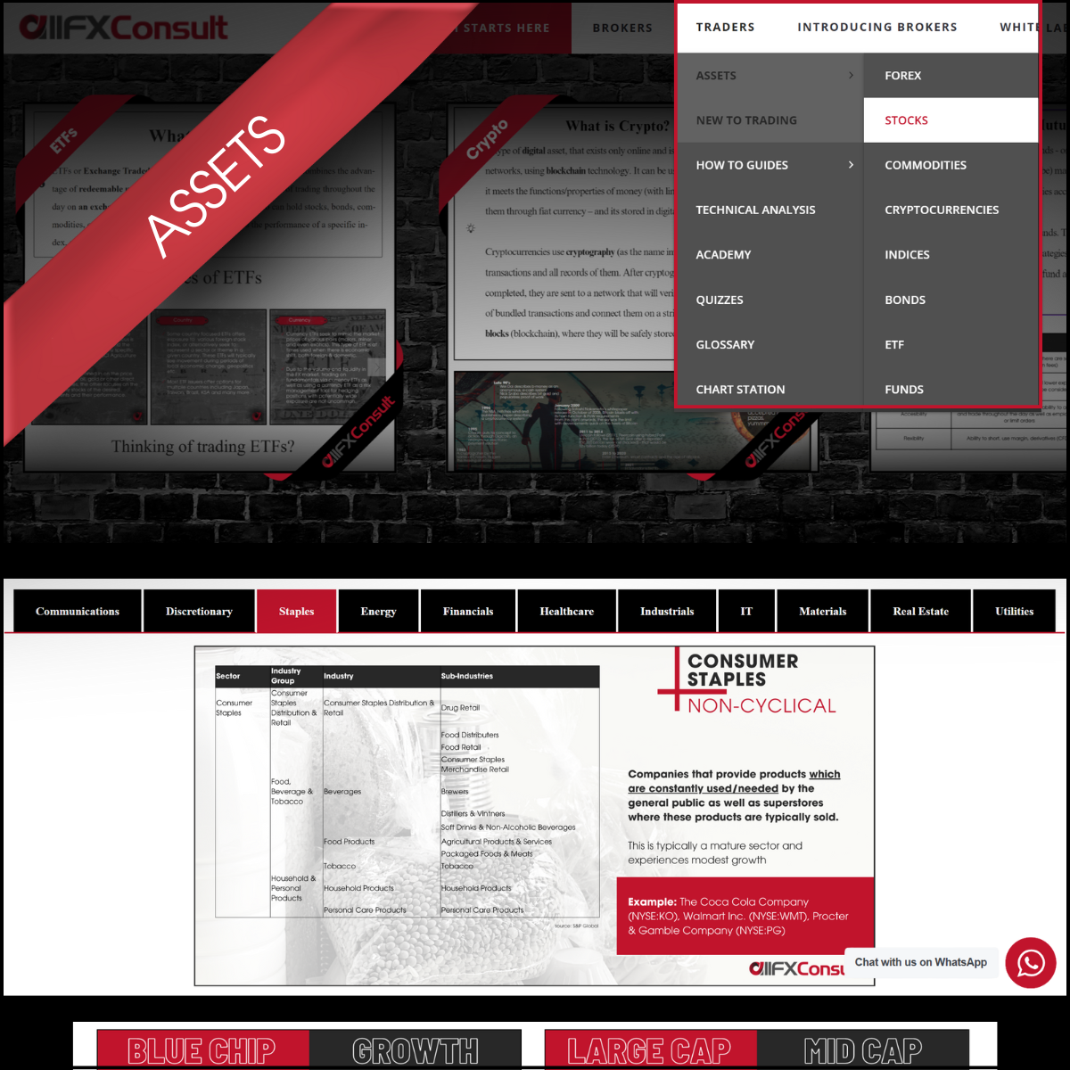 Deep dive in all asset classes with allFX-Consult