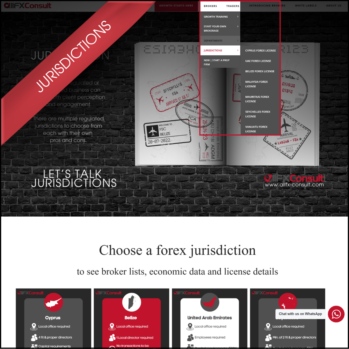 Licensing jurisdictions with allFX-Consult. Forex consulting at its best.
