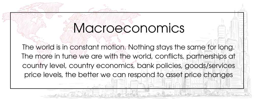 Understanding fundamental analysis and macroeconomics by allFX-Consult