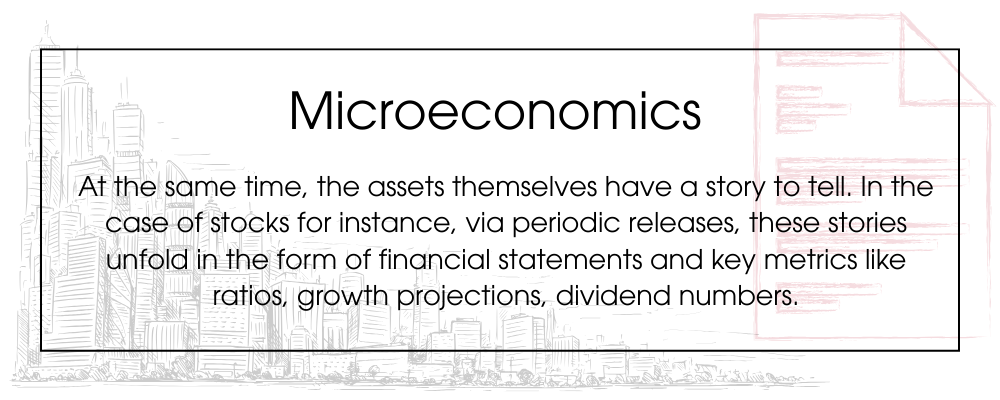Understanding fundamental analysis and microeconomics by allFX-Consult