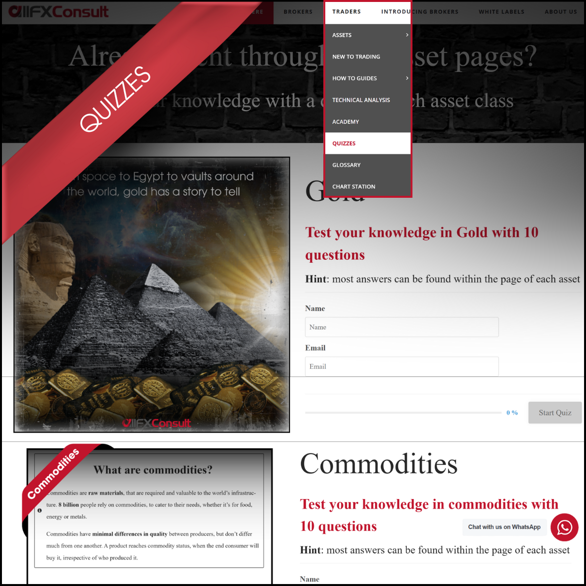 Test your knowledge with the allFX-Consult quizzes