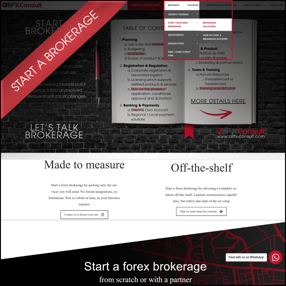 Start a forex brokerage with allFX-Consult