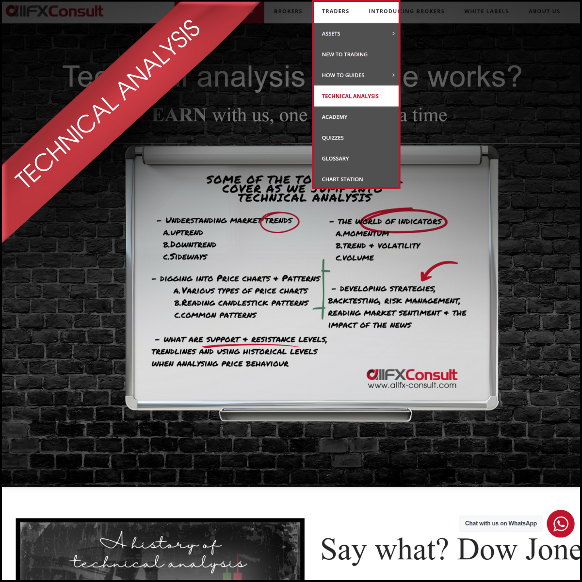 All about technical analysis with allFX-Consult