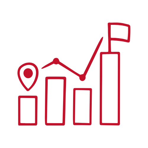 Experimentation for prediction markets