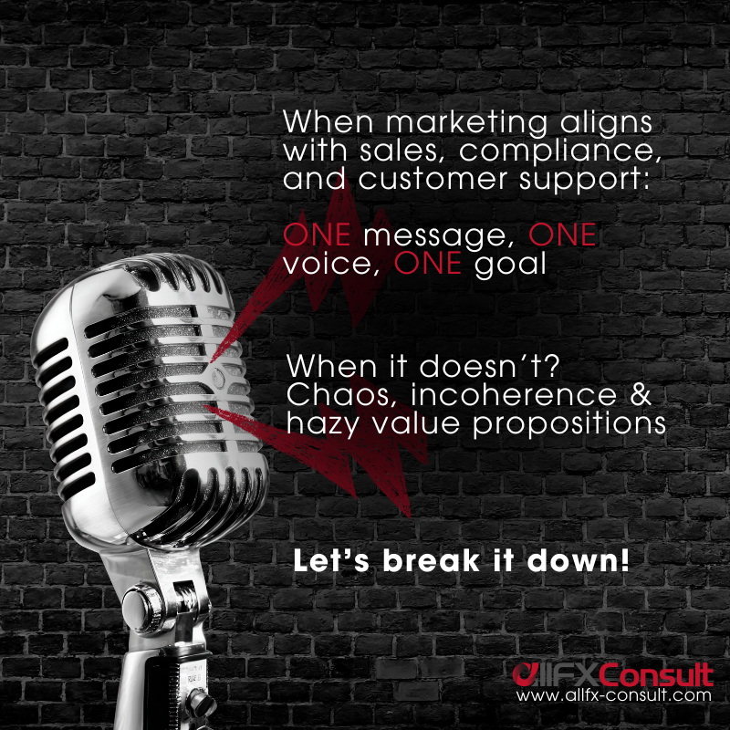 Forex marketing for brokerages by allFX-Consult